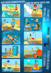 kodeks sigurnosti na vodi